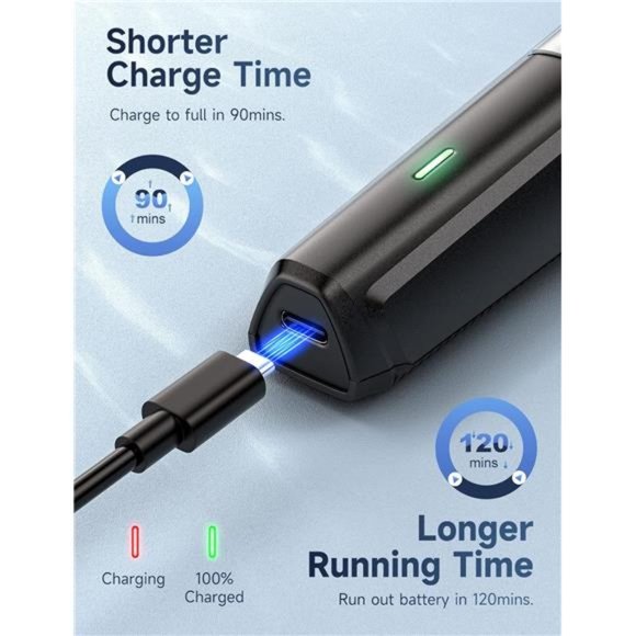 Beard Trimmer Hair Clipper for Men, 13 Piece Menโs Grooming Kit, Rechargeable - Picture 7 of 8